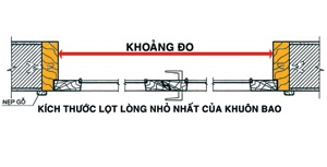 Cách sử dụng thước Lỗ Ban trong xây dựng nhà cửa 15