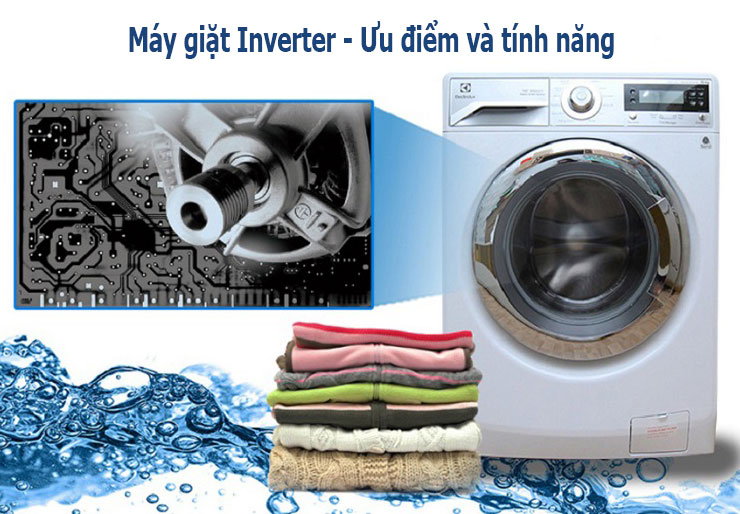 máy giặt inverter la gi-nha-dep-so