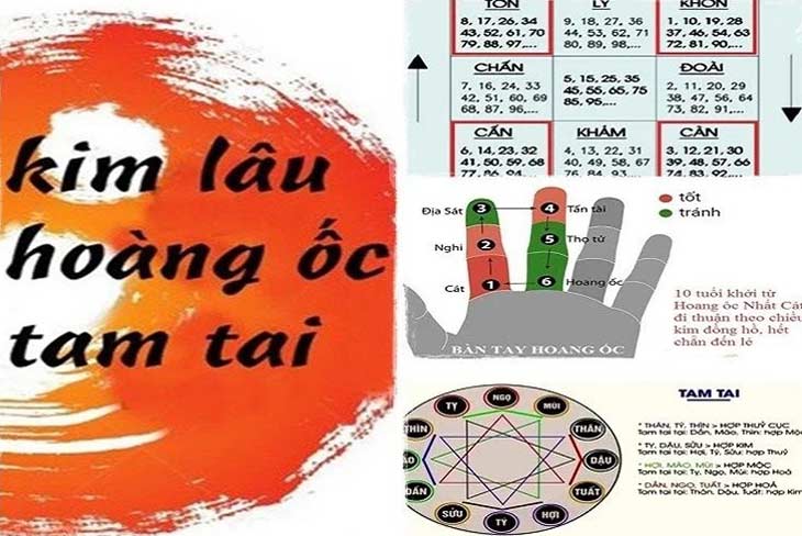 Sửa nhà tuyệt đối phải tránh các năm hạn Tam tai, Hoàng Ốc và Kim Lâu